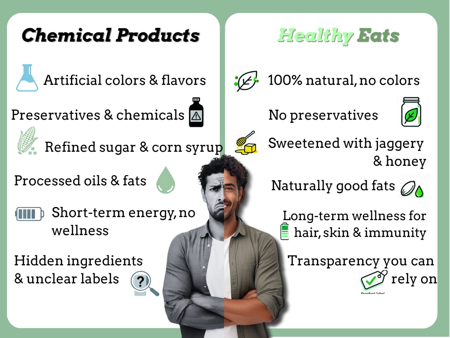Zinc & Biotin Rich Superfood for Hair Growth - 30days pack